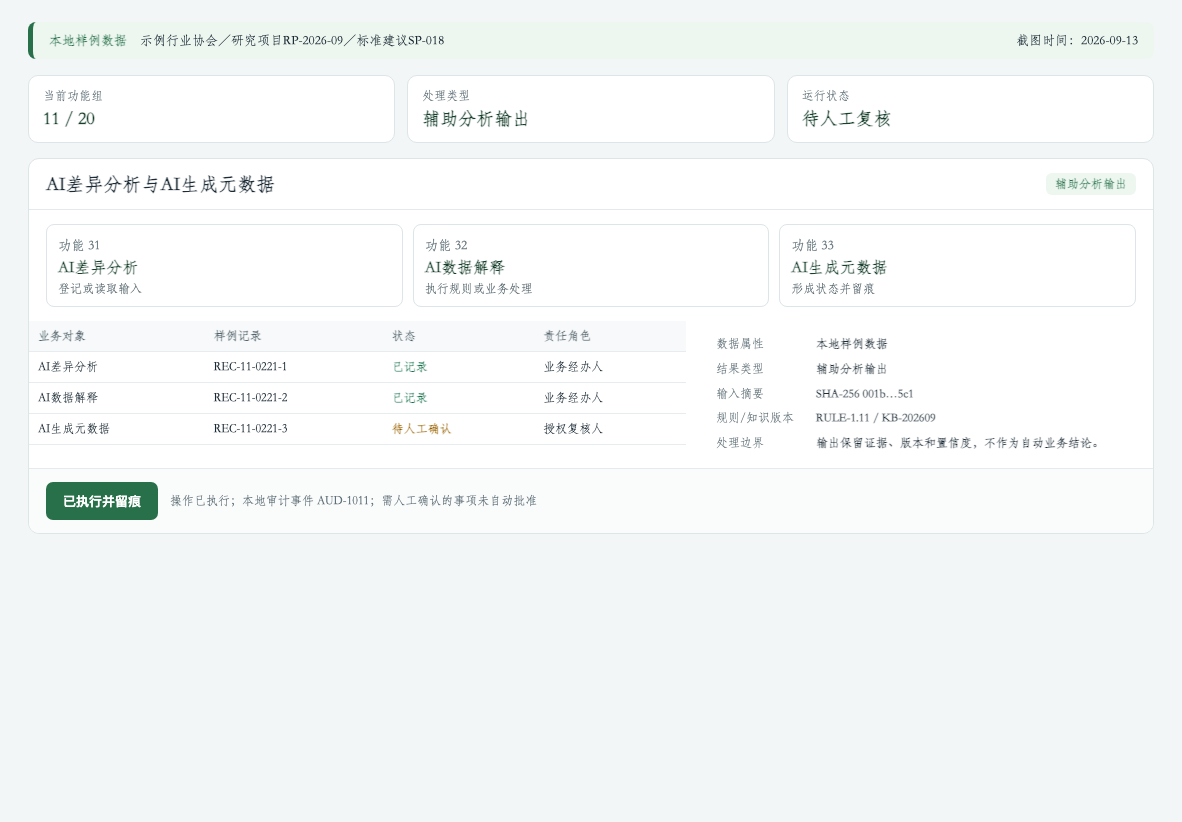 行业协会AIOS研究证据与AI草稿协同界面，内容为合成样例